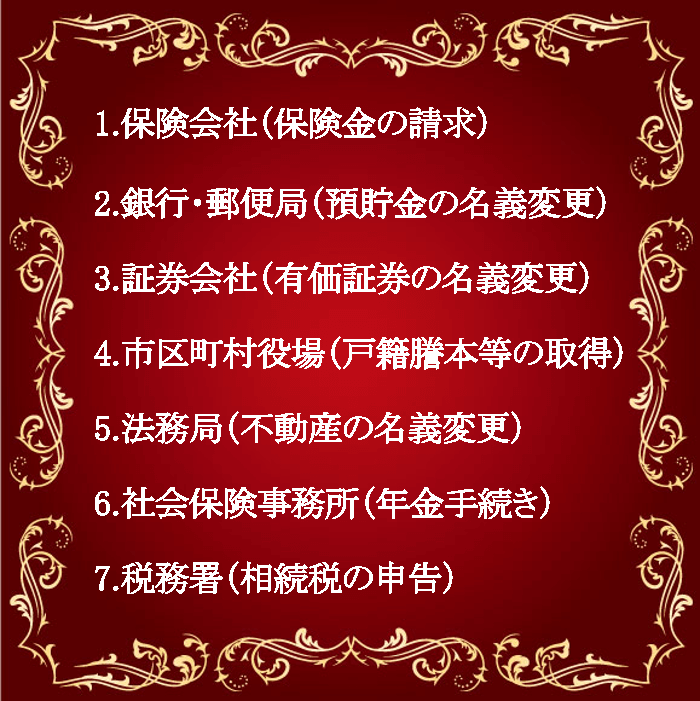 河内長野　相続